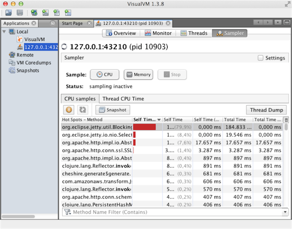 Profiling Screen Shot