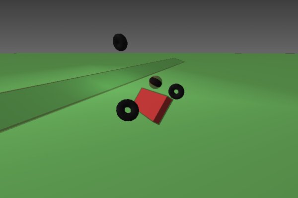 Possible side effects of multithreaded physics. 